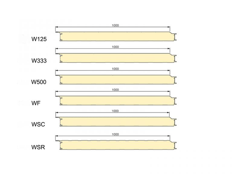 PIR Sandwich Panel Topway Steel 2D Wall 800