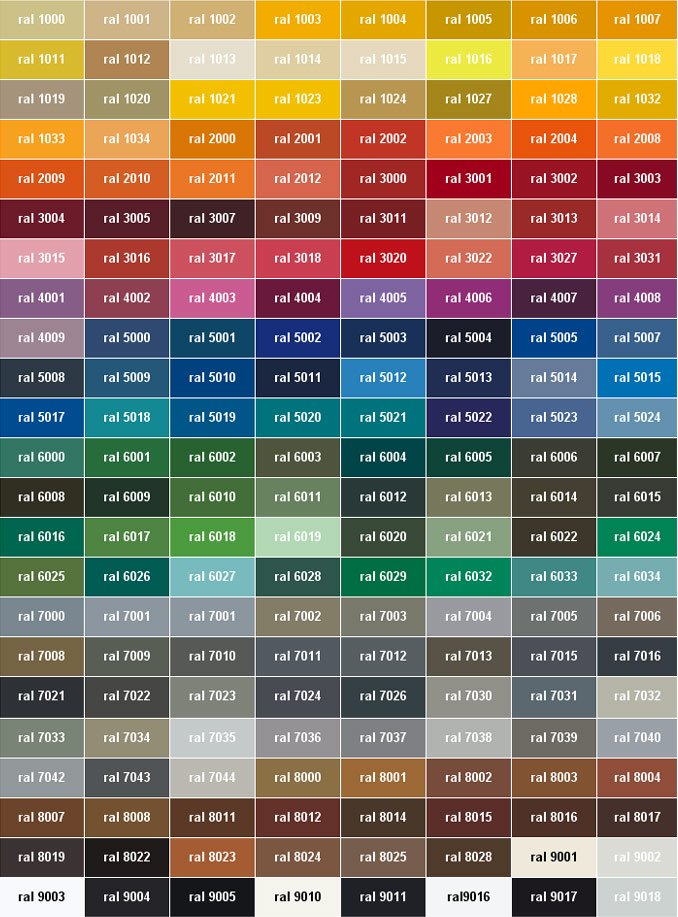 RAL-colour-chart